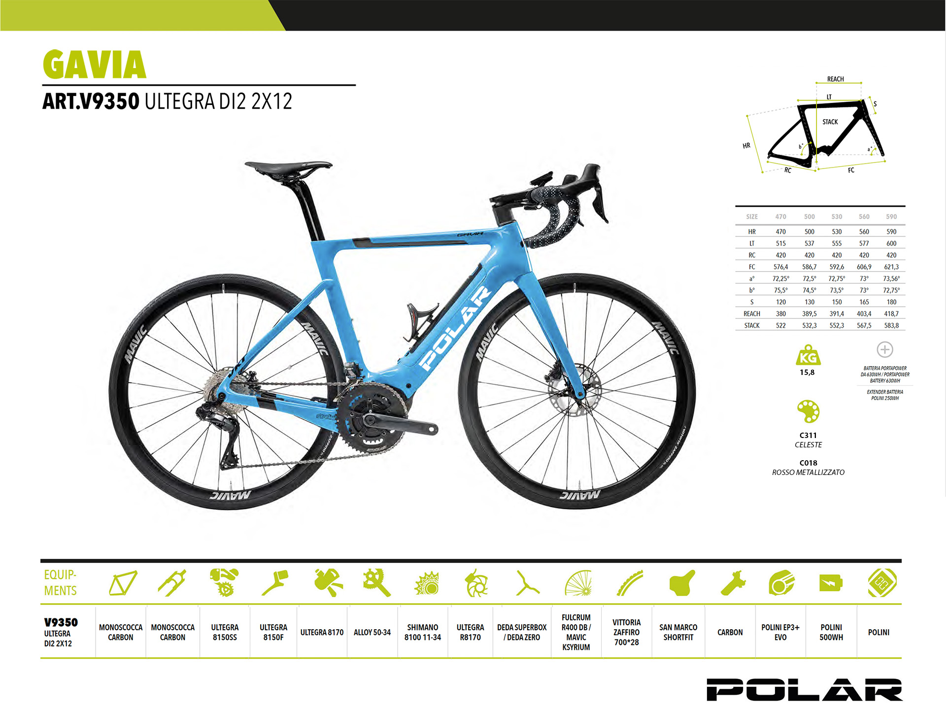 GAVIA V9350